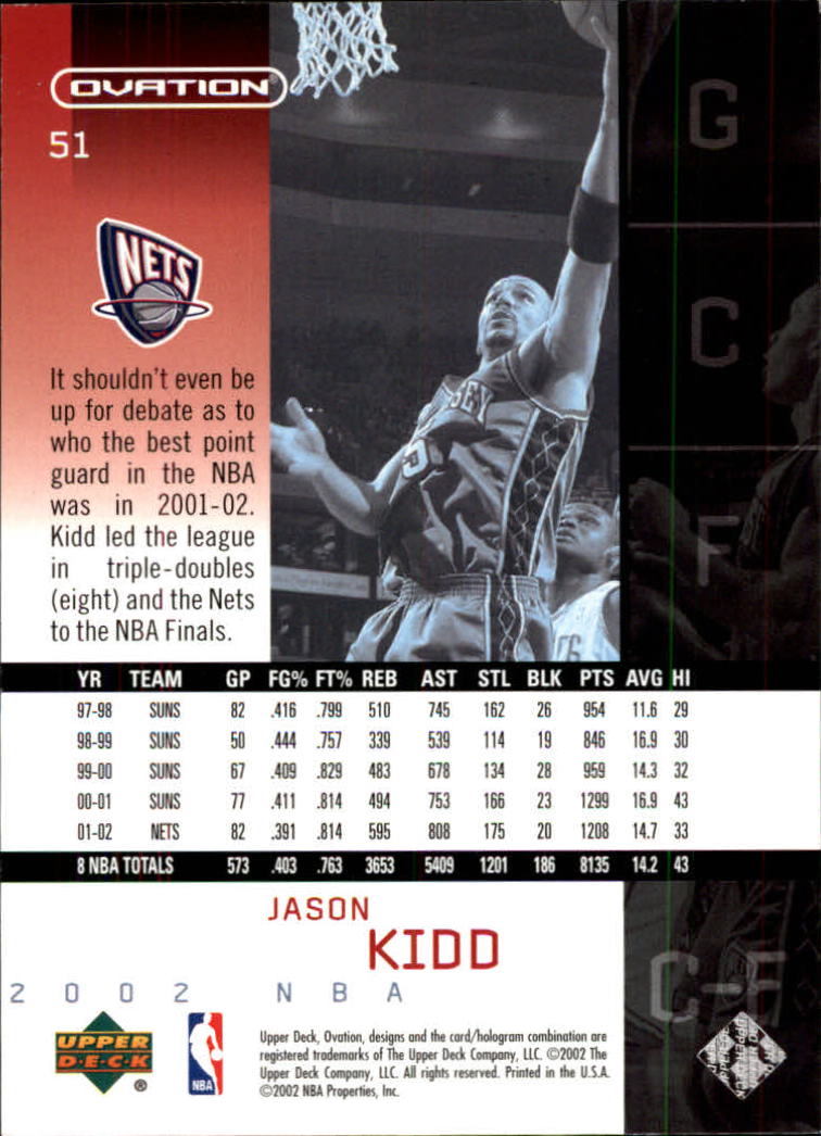 Autographed Jason Kidd Nets Grey Jersey Lay Upvs Kobe 8x10 