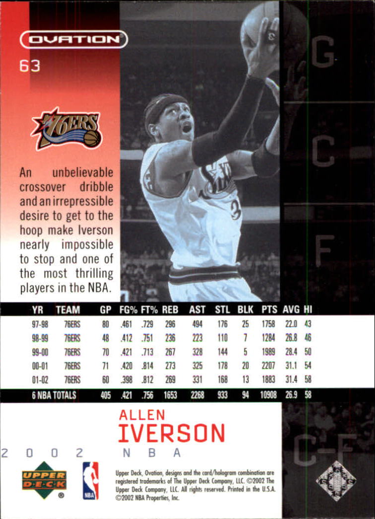 2002-03 Upper Deck Ovation #63 Allen Iverson back image