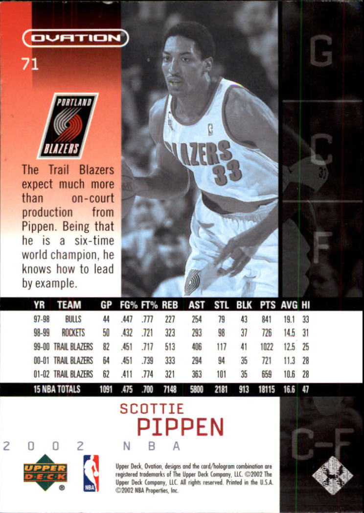 2002-03 Upper Deck Ovation #71 Scottie Pippen back image