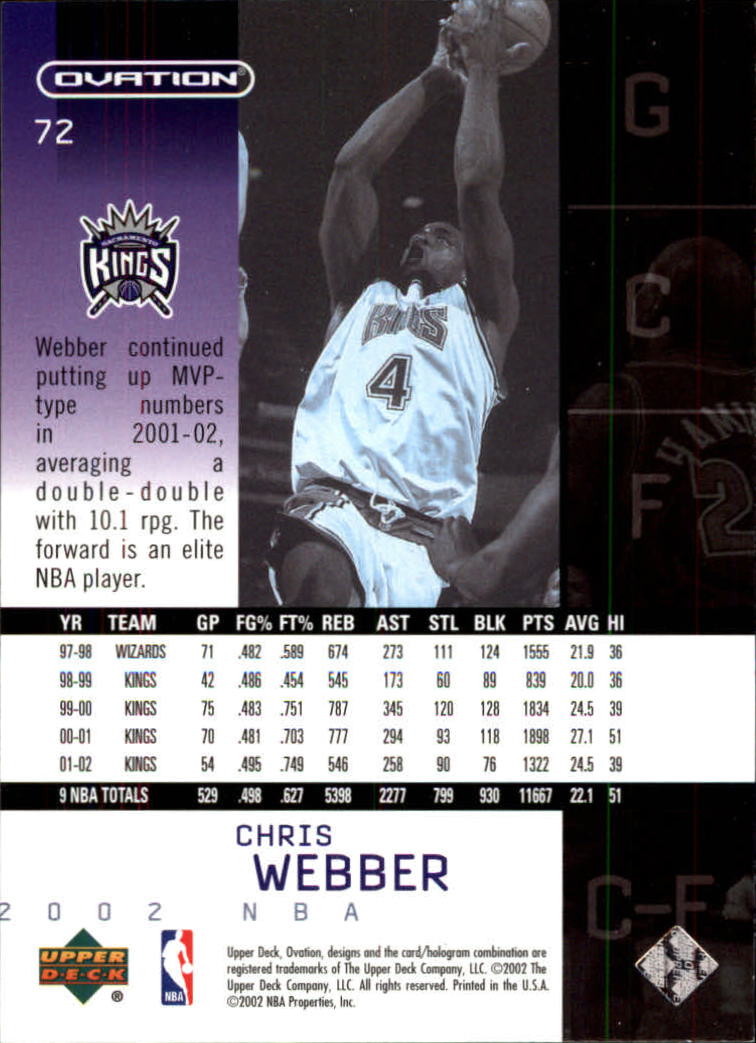 Chris webber cards (1994-2022) Kings Bullets 76ers - You Choose - Picture 187 of 258