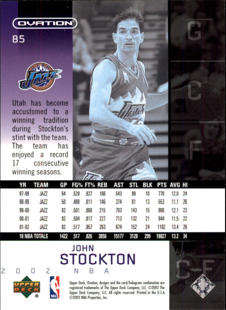 2002-03 Upper Deck Ovation #85 John Stockton back image