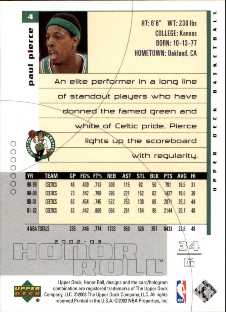 Paul Pierce cards (1999-2021) Celtics Nets - You Choose - Bild 101 von 360