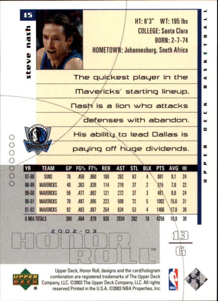 Steve Nash cards (1997-2021) Suns Mavericks Lakers - Picture 89 of 305