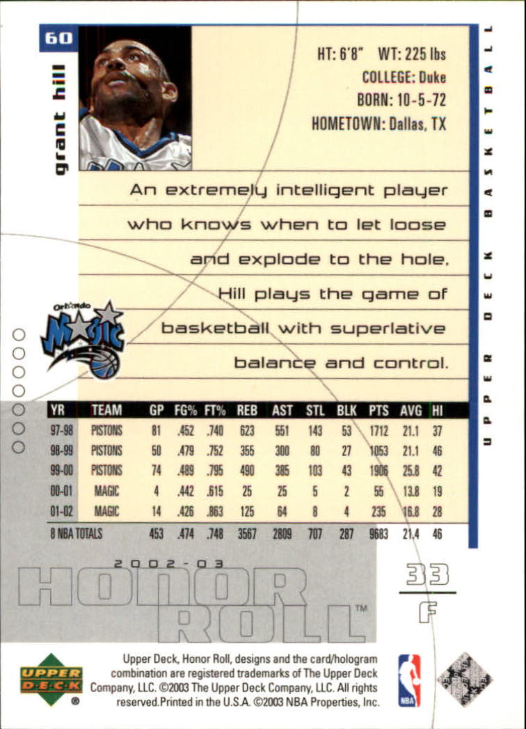 Grant Hill cards (1995-2021) Pistons Magic Clippers Duke - You Choose - Picture 192 of 272