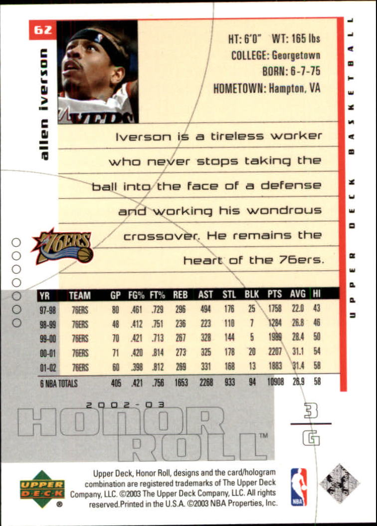 Allen Iverson cards (1997-2021) 76ers Nuggets - You Choose - Bild 93 von 228