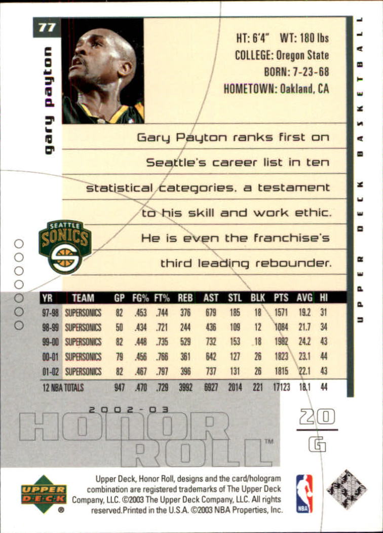 Gary Payton cards (1991-2022) Sonics Heat Lakers Bucks - You Choose - Picture 185 of 258