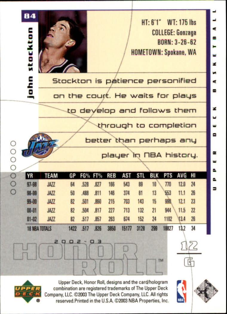 John Stockton cards (1989-2021) Jazz - You Choose - Bild 232 von 284