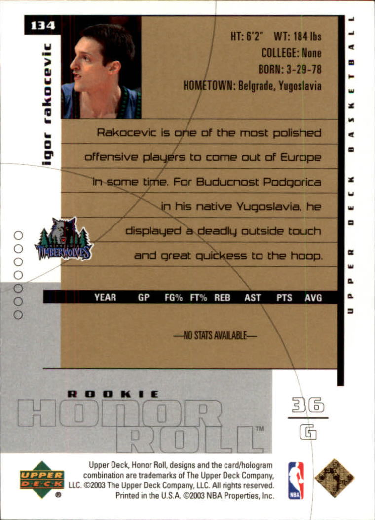 2002-03 Upper Deck Honor Roll #134 Igor Rakocevic RC back image