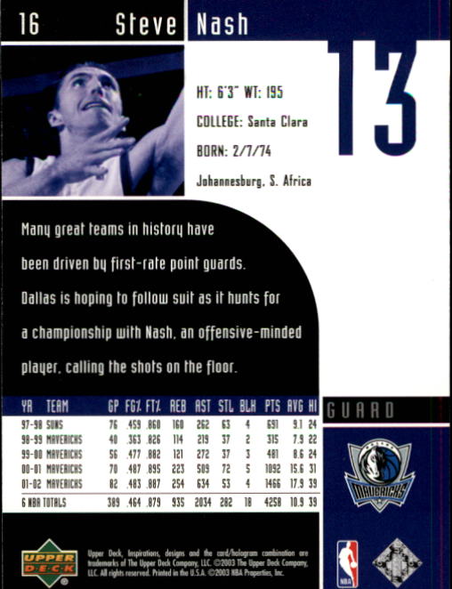 2002-03 Upper Deck Inspirations #16 Steve Nash back image