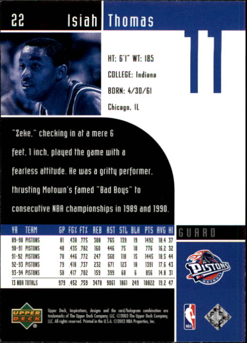 Isiah Thomas cards (1989-2021) Pistons - You Choose - Picture 20 of 61
