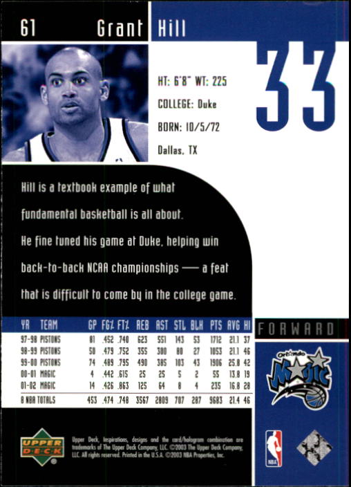 Grant Hill cards (1995-2021) Pistons Magic Clippers Duke - You Choose - Picture 194 of 272