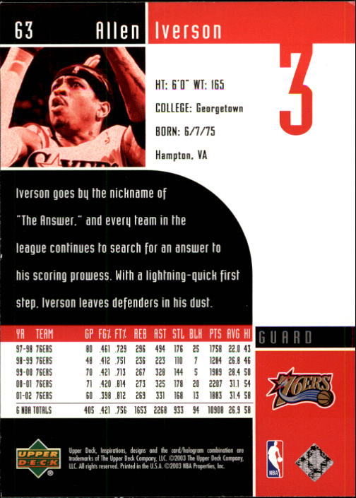 2002-03 Upper Deck Inspirations #63 Allen Iverson back image