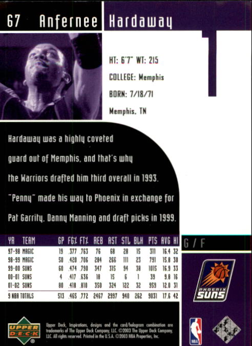 Anfernee Hardaway cards (1994-2021) Magic Suns Memphis State - Picture 153 of 196