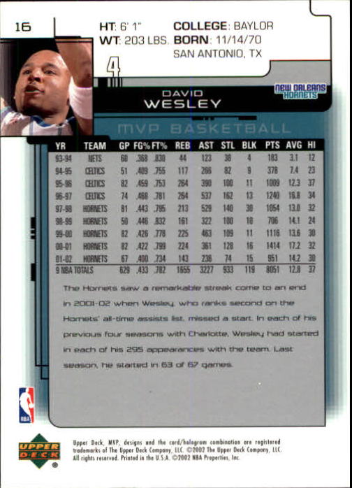 2002-03 Upper Deck MVP #16 David Wesley back image