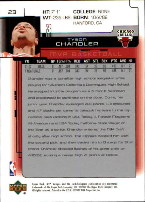 2002-03 Upper Deck MVP #23 Tyson Chandler back image