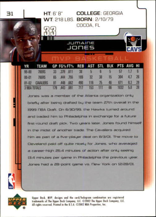 2002-03 Upper Deck MVP #31 Jumaine Jones back image