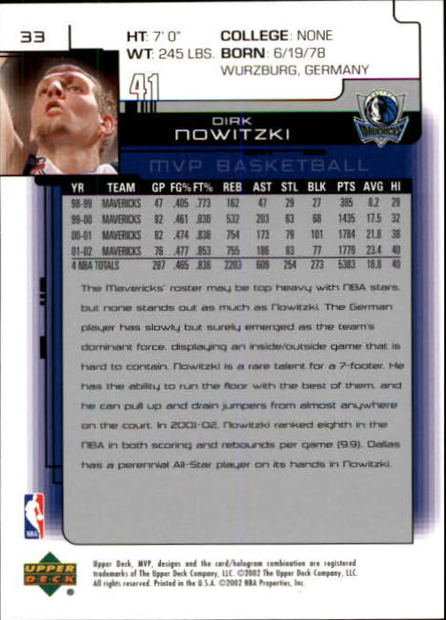 2002-03 Upper Deck MVP #33 Dirk Nowitzki back image