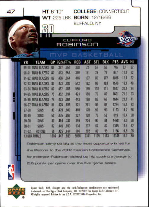 2002-03 Upper Deck MVP #47 Clifford Robinson back image