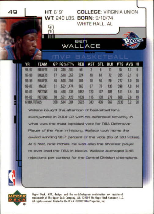 2002-03 Upper Deck MVP #49 Ben Wallace back image