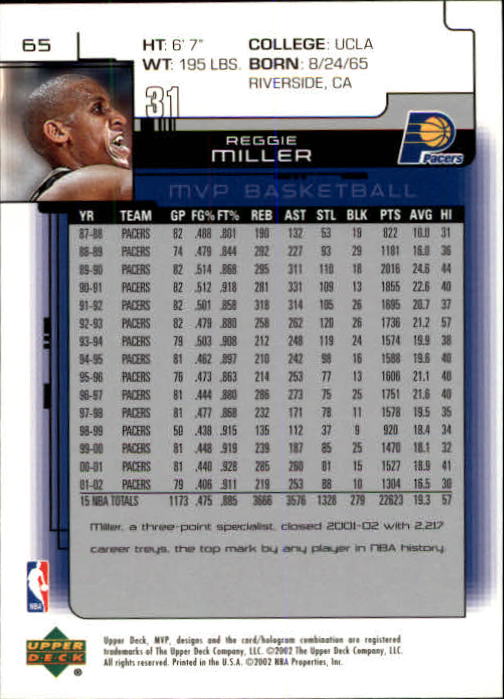 2002-03 Upper Deck MVP #65 Reggie Miller back image