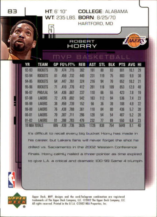 2002-03 Upper Deck MVP #83 Robert Horry back image