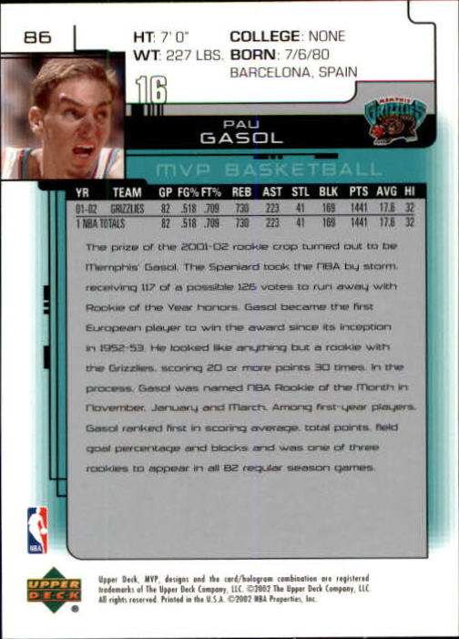 2002-03 Upper Deck MVP #86 Pau Gasol back image