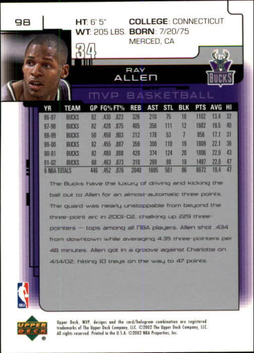 2002-03 Upper Deck MVP #98 Ray Allen back image