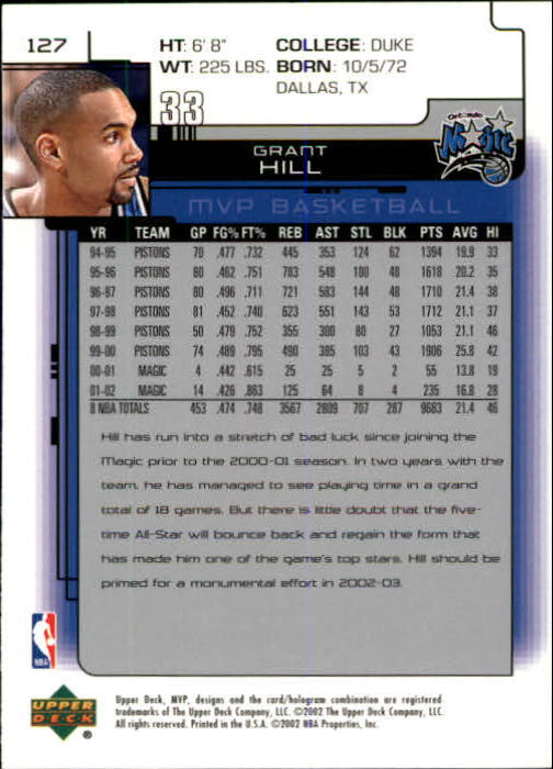 Grant Hill cards (1995-2021) Pistons Magic Clippers Duke - You Choose - Picture 196 of 272