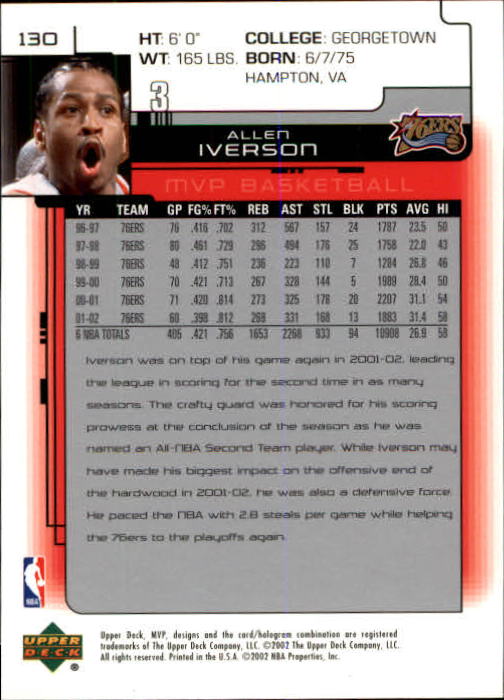 2002-03 Upper Deck MVP #130 Allen Iverson back image
