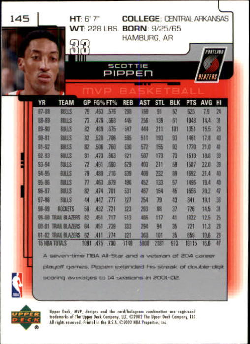 Scottie Pippen cards (1989-2019) Bulls Blazers - You Choose - Bild 219 von 239