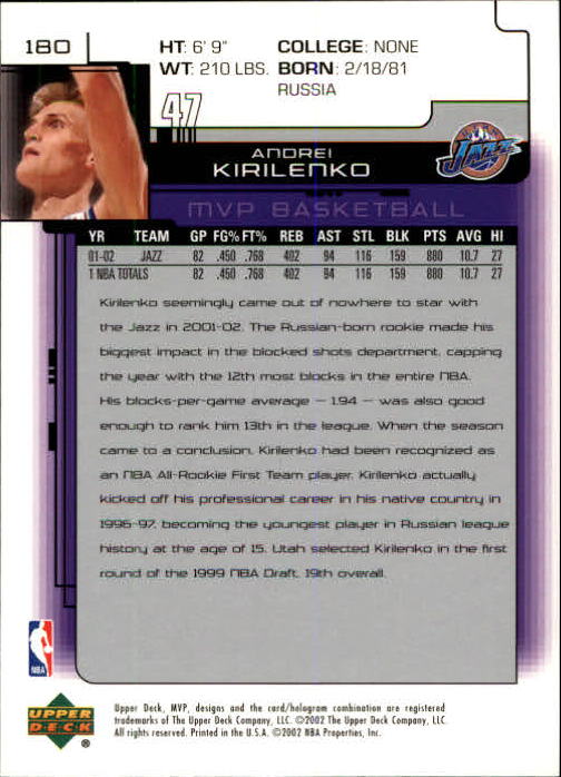 2002-03 Upper Deck MVP #180 Andrei Kirilenko back image