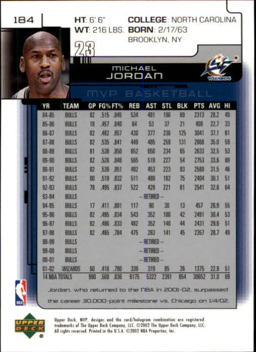 A8481- 2002-03 Upper Deck MVP Basketball #s 1-220 -You Pick- 15+ FREE US SHIP - Picture 367 of 439