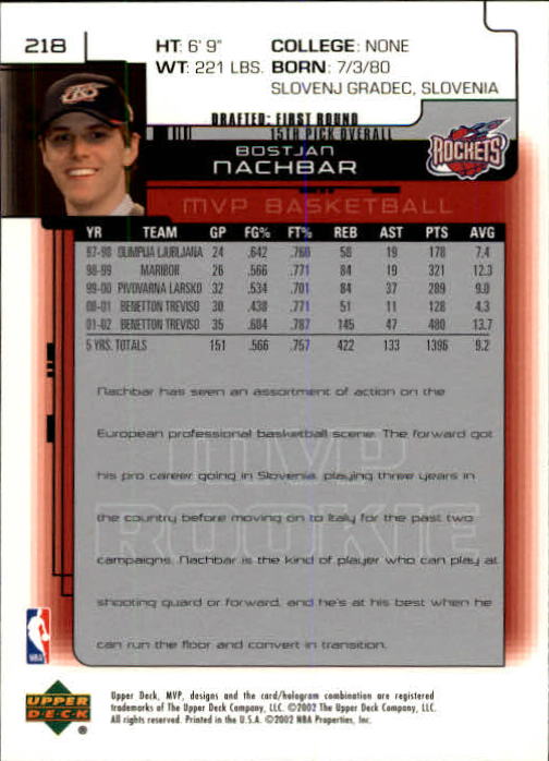 A8481- 2002-03 Upper Deck MVP Basketball #s 1-220 -You Pick- 15+ FREE US SHIP - Picture 435 of 439