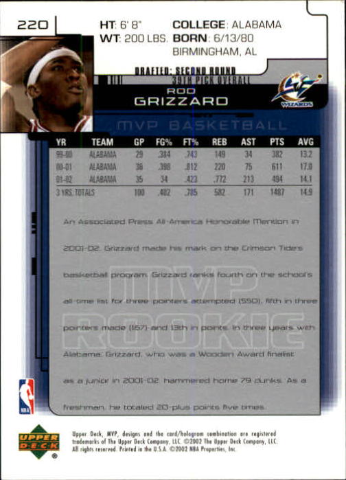 A8481- 2002-03 Upper Deck MVP Basketball #s 1-220 -You Pick- 15+ FREE US SHIP - Picture 439 of 439