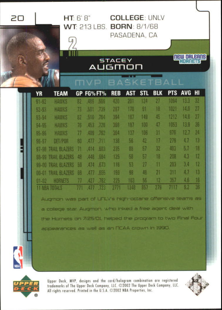 2002-03 Upper Deck MVP Classic #20 Stacey Augmon back image