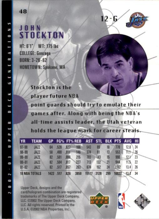 2002-03 Upper Deck Generations #48 John Stockton back image