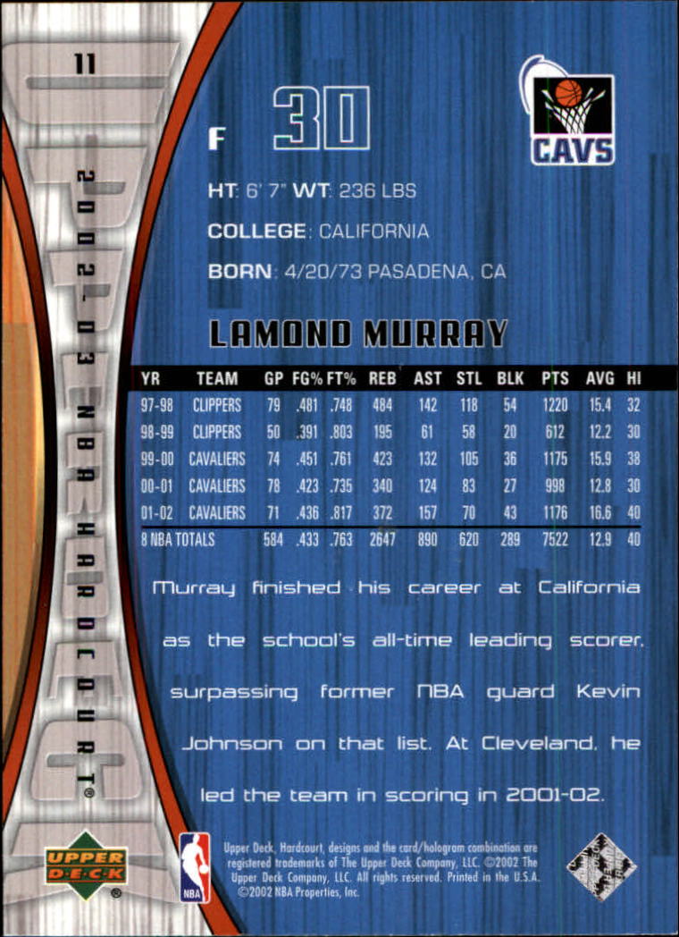 2002-03 Upper Deck Hardcourt #11 Lamond Murray back image
