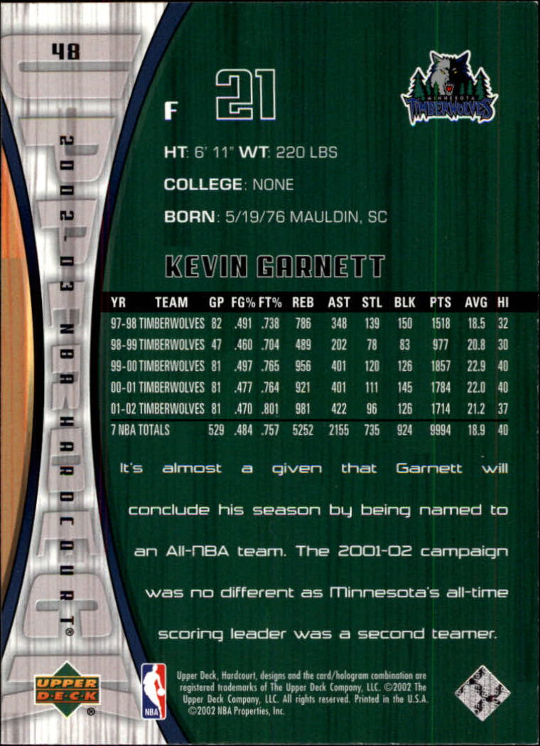 2002-03 Upper Deck Hardcourt #48 Kevin Garnett back image