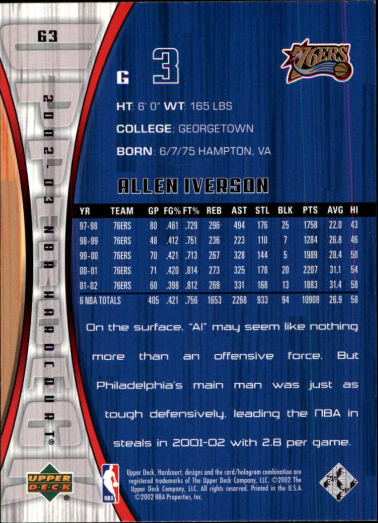 2002-03 Upper Deck Hardcourt #63 Allen Iverson back image