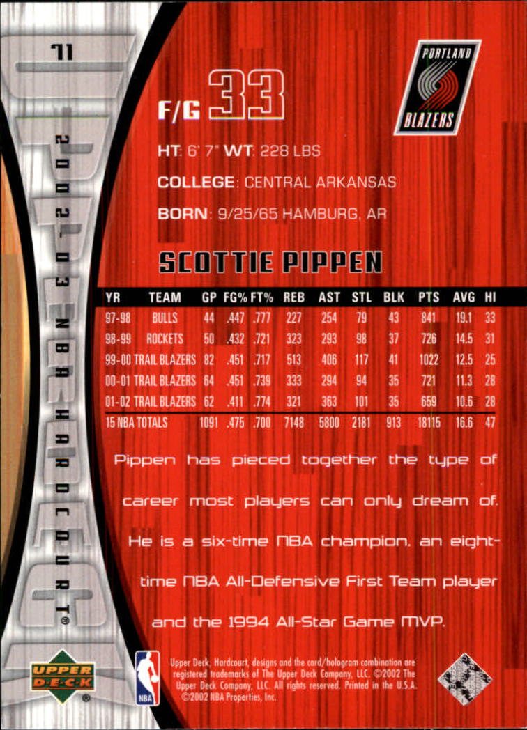 Scottie Pippen cards (1989-2019) Bulls Blazers - You Choose - Bild 216 von 239