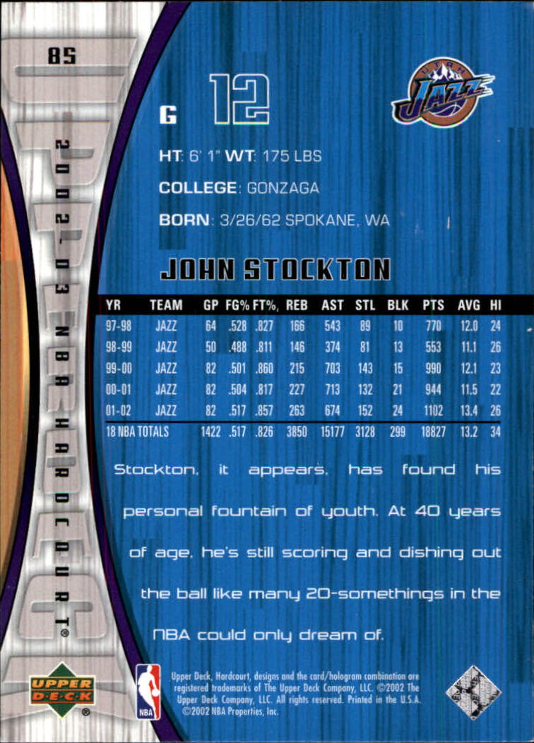 John Stockton cards (1989-2021) Jazz - You Choose - Bild 230 von 284