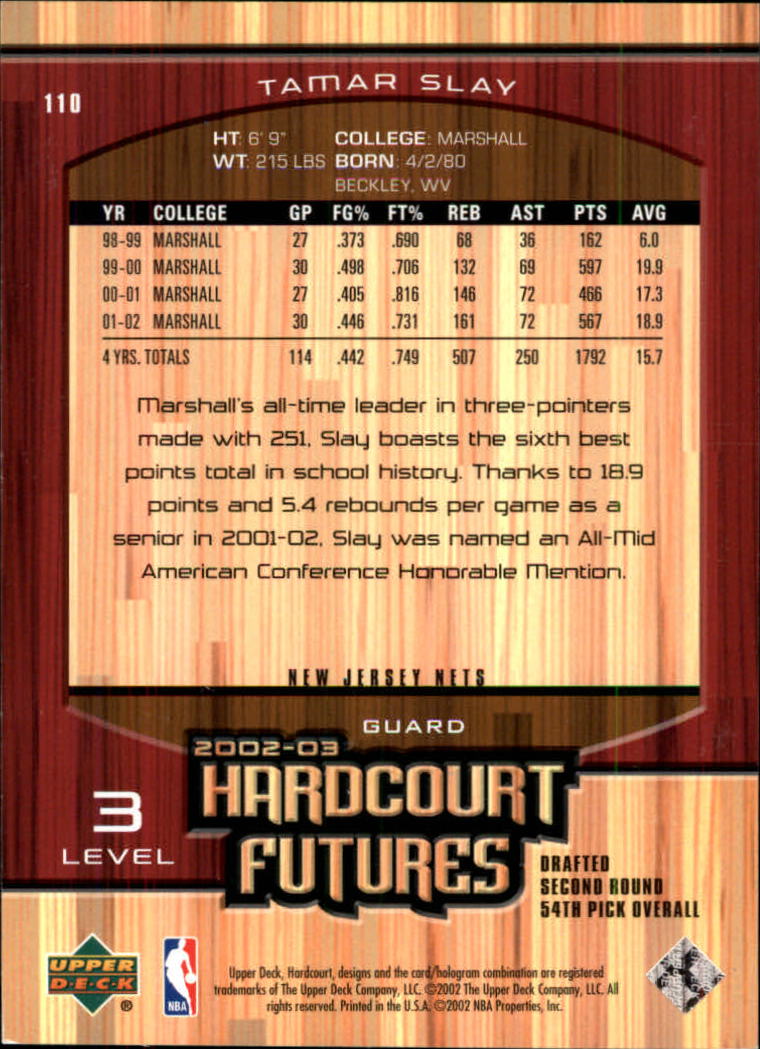 2002-03 Upper Deck Hardcourt #110 Tamar Slay RC back image