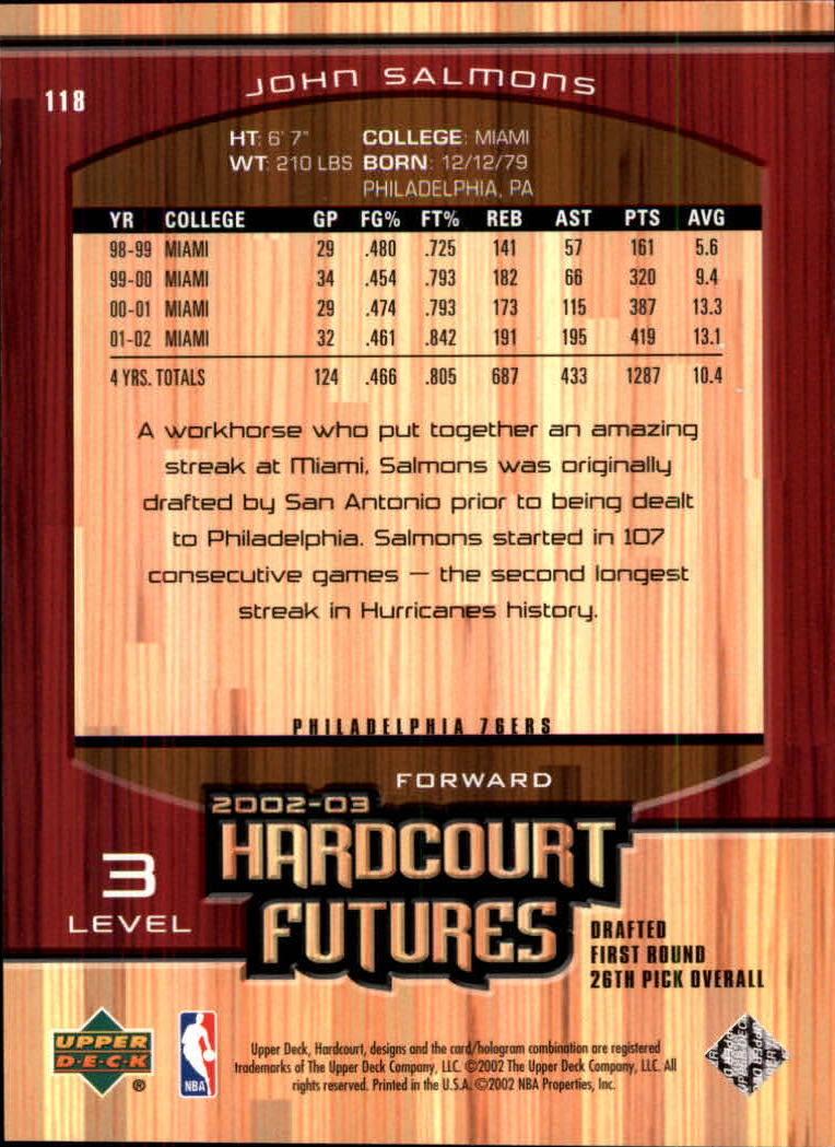 2002-03 Upper Deck Hardcourt #118 John Salmons RC back image