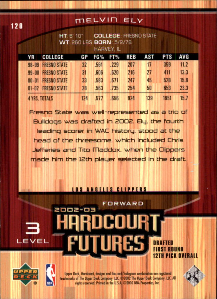 2002-03 Upper Deck Hardcourt #120 Melvin Ely RC back image