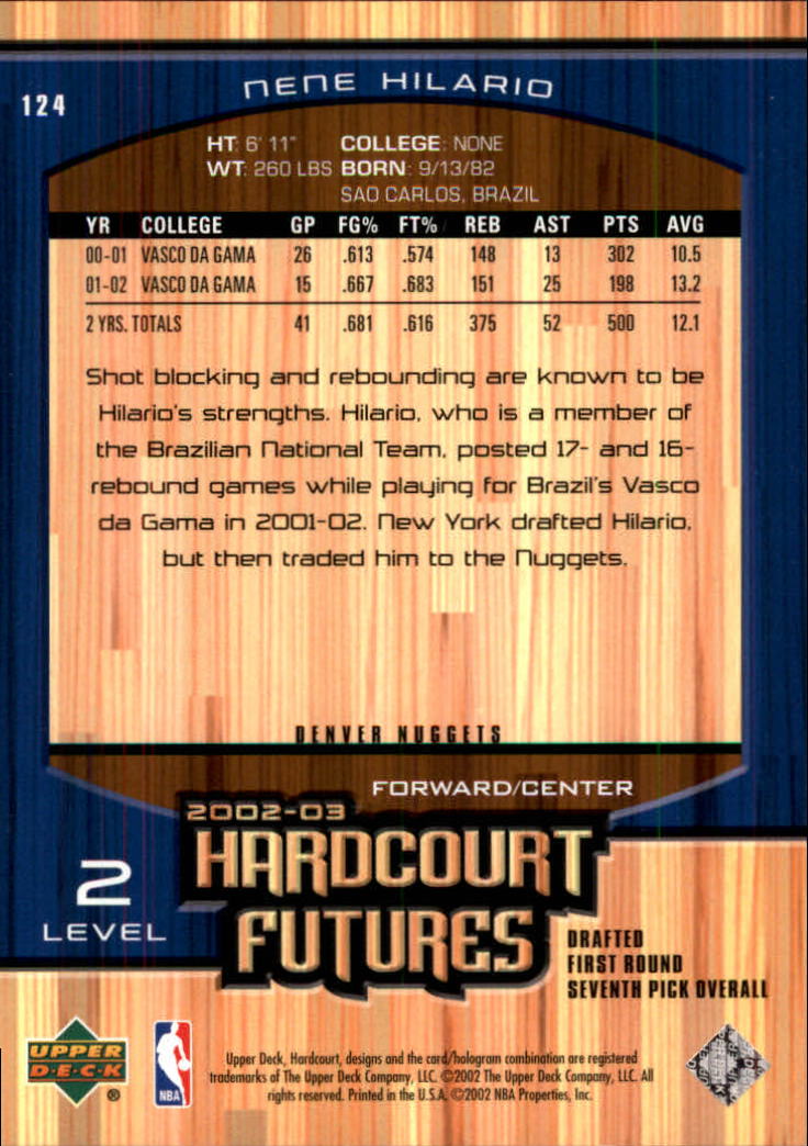 2002-03 Upper Deck Hardcourt #124 Nene Hilario RC back image