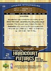 2002-03 Upper Deck Hardcourt #125 Amare Stoudemire RC back image