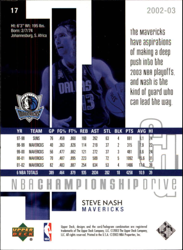2002-03 Upper Deck Championship Drive #17 Steve Nash back image