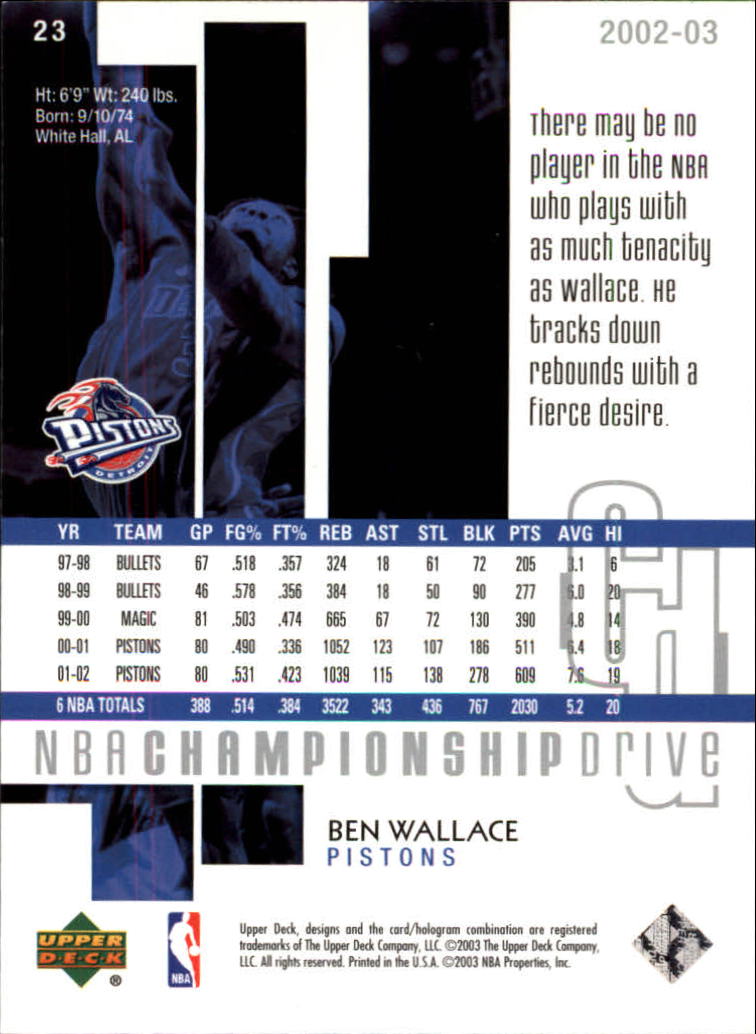 2002-03 Upper Deck Championship Drive #23 Ben Wallace back image