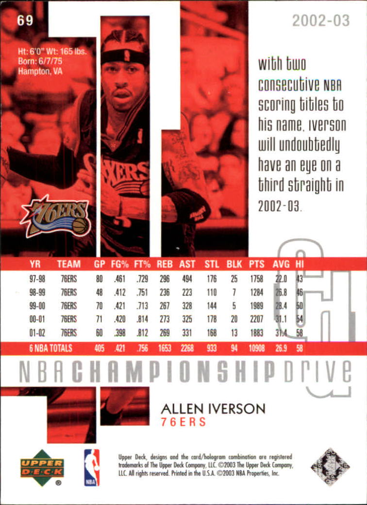 Allen Iverson cards (1997-2021) 76ers Nuggets - You Choose - Bild 102 von 228