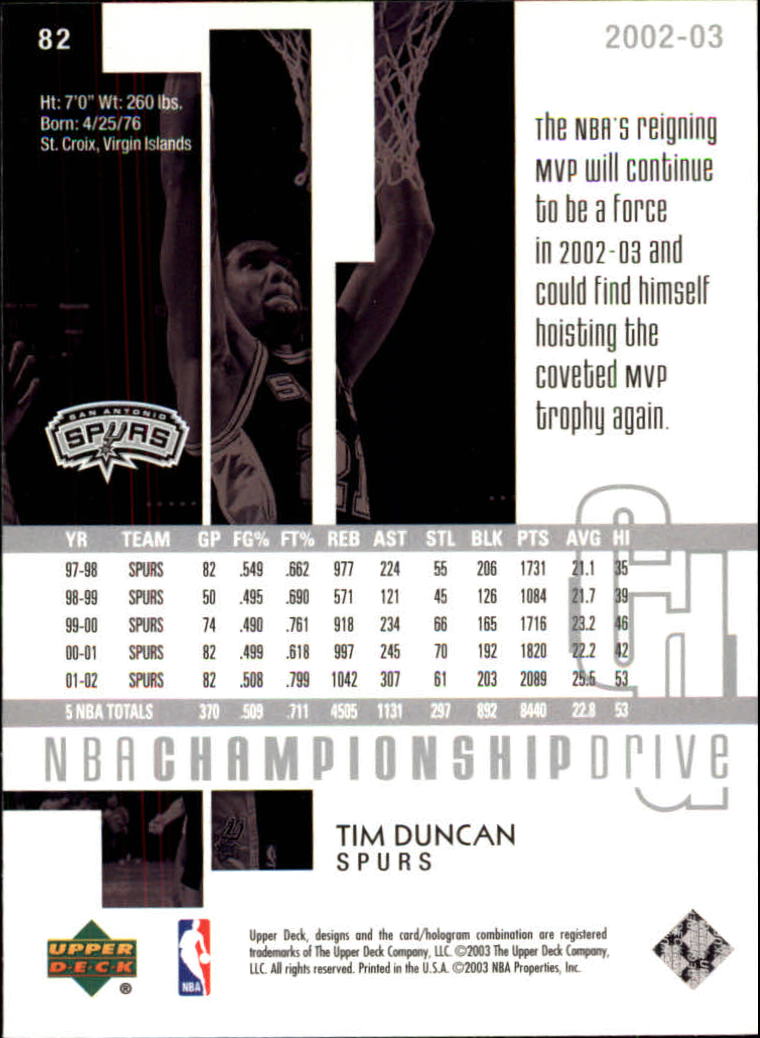 2002-03 Upper Deck Championship Drive #82 Tim Duncan back image